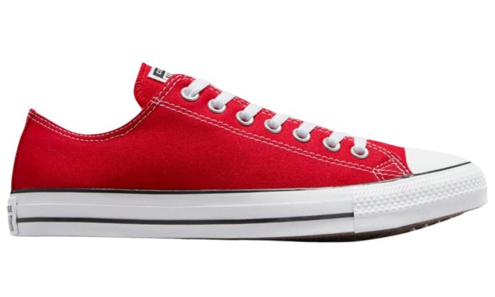 9 Types Of Shoes Every Stylish Man Needs